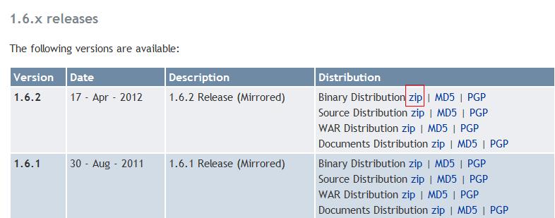 AXIS2部署WebService实战